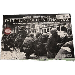The Timeline of the Vietnam War Ultimate Guide Military History Political Social